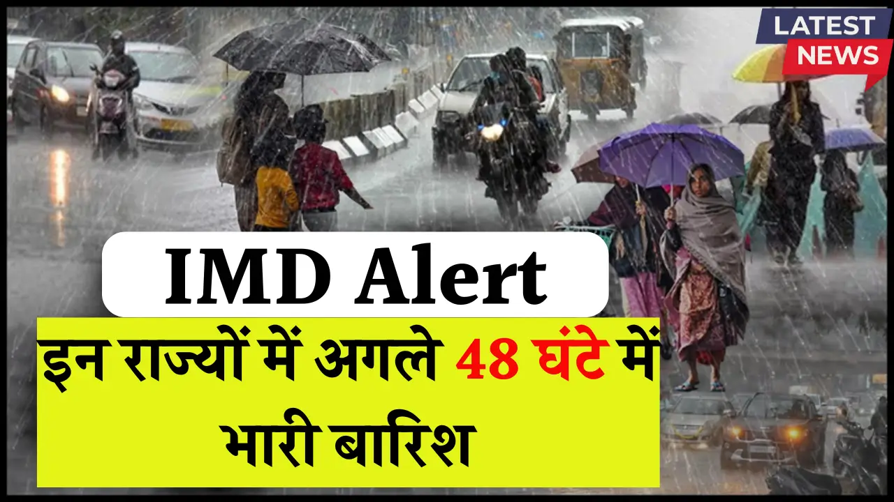 IMD Rain Alert