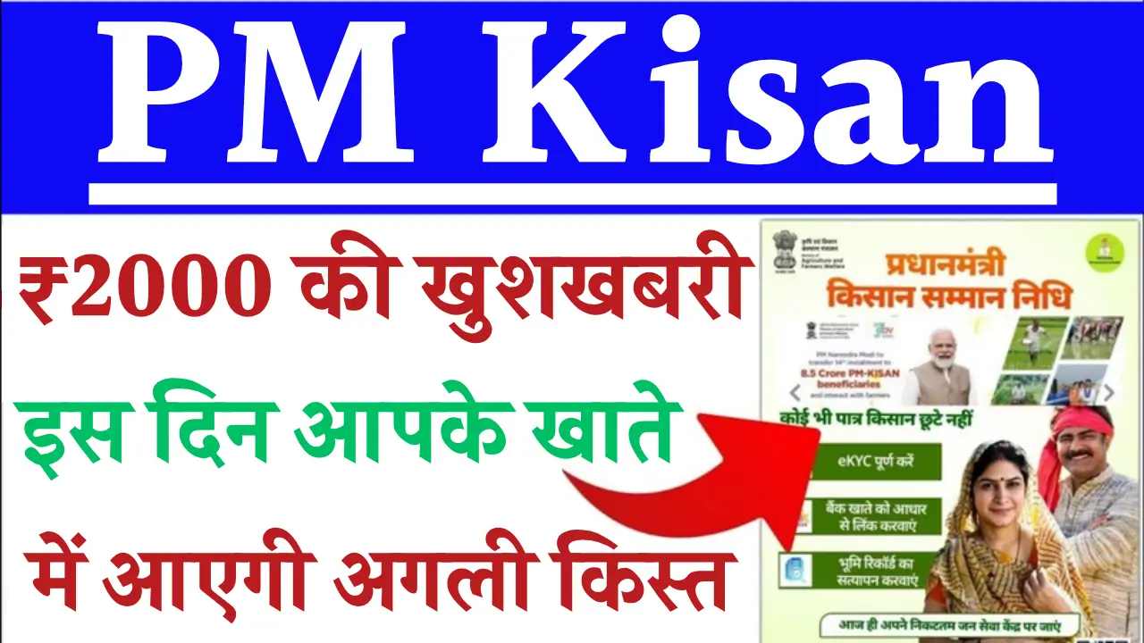 PM Kisan 20th Installment Date